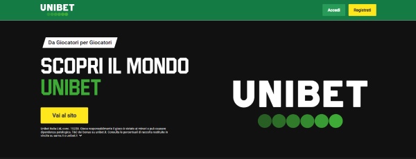 Promo offerte e codici bonus Unibet